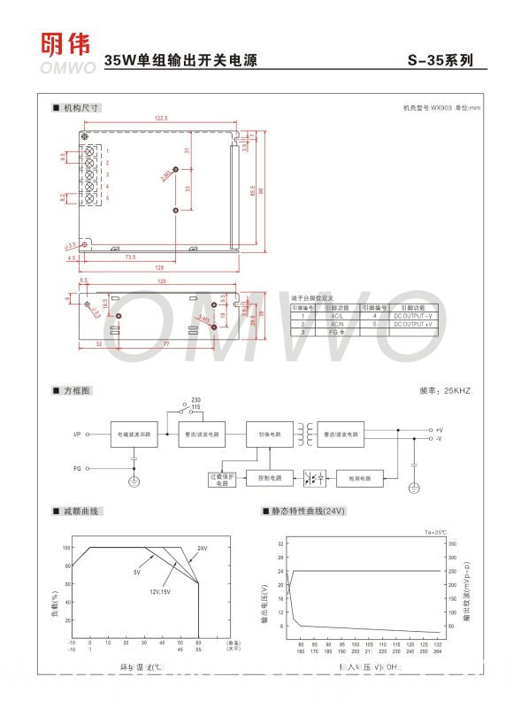 S-35-24 Single Output Swtiching Power Supply